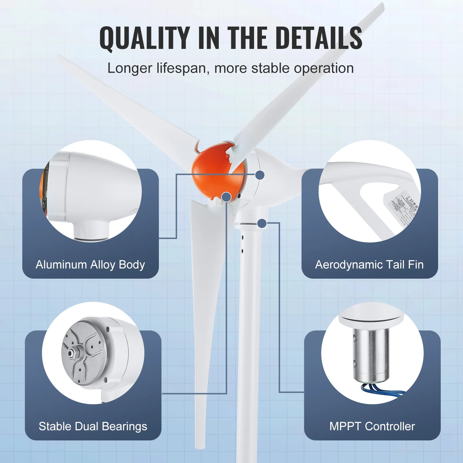 500W Wind Turbine Generator Kit with MPPT Controller (12V, 3-Blade) - Image 3