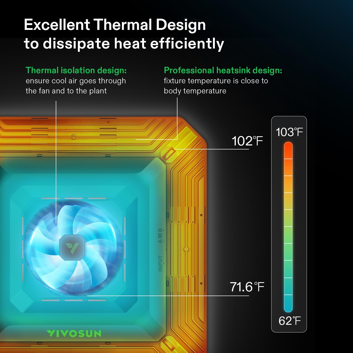 GIY Smart Grow Tent System 2×2 ft – Wi‑Fi Integrated Kit - Image 5