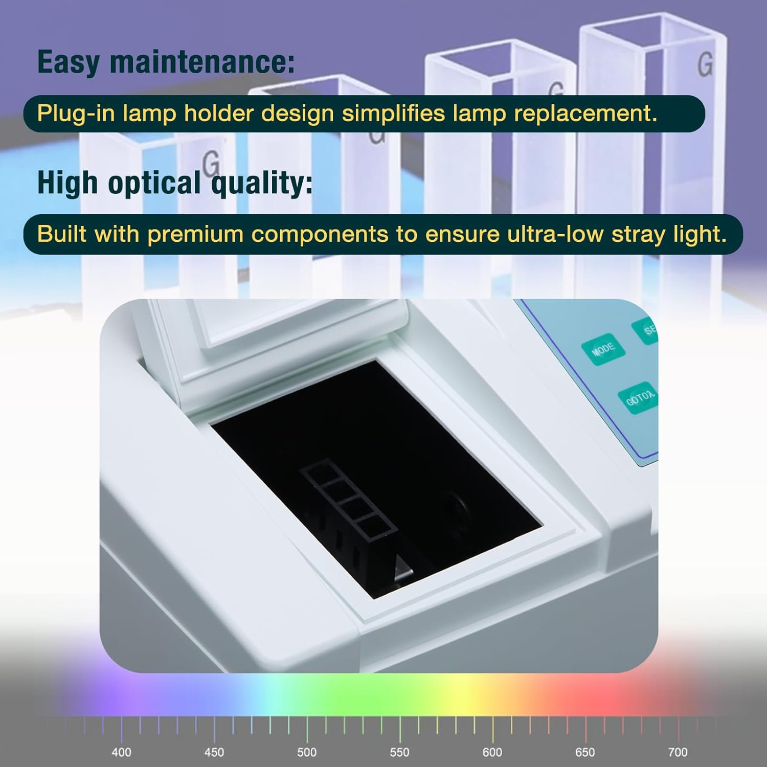 UV-5100B UV-Vis Spectrophotometer (190–1000 nm, 2 nm Bandwidth, USB Output) - Image 4