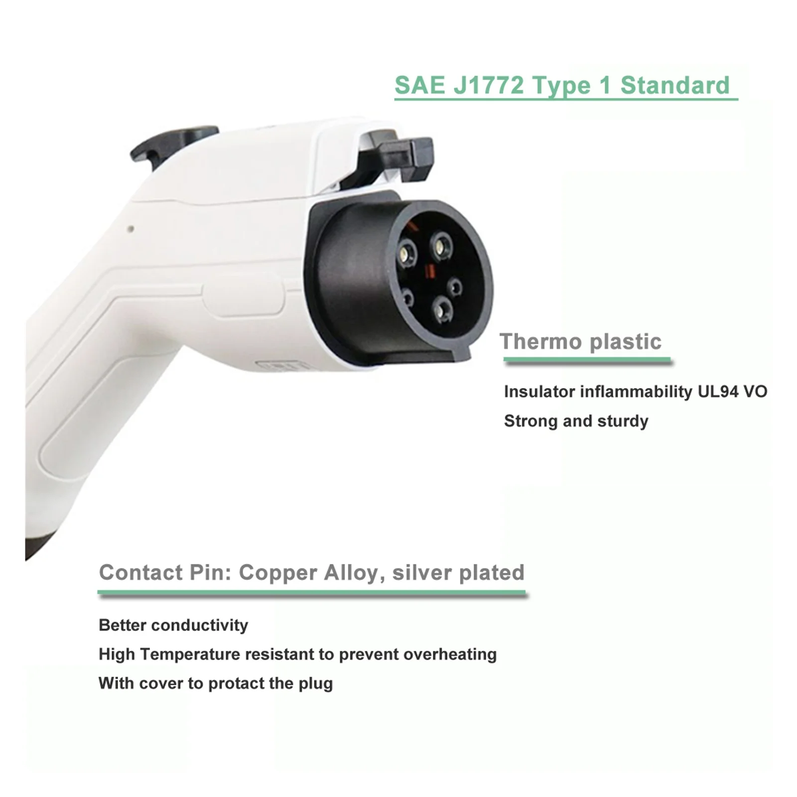 Portable EV Charger 32A (J1772; Adjustable) - Image 6