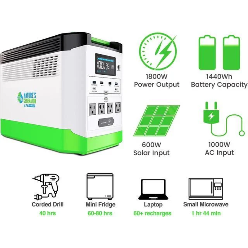 Dual 1800W Solar & Wind System – Lithium with 2×100W Panels - Image 4