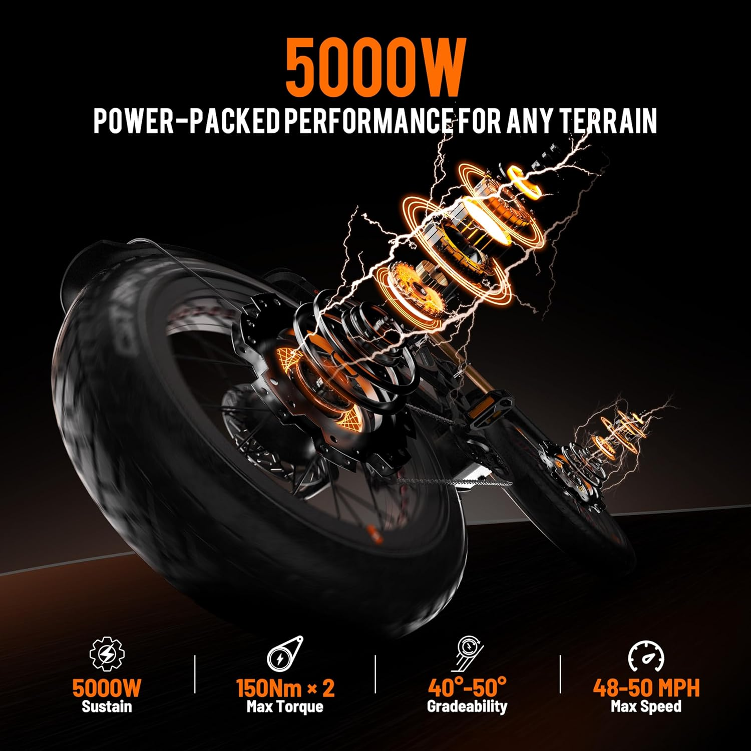 5000W Dual Motor Electric Bike – 60V 80Ah, 50mph, 250-Mile Range, 26×4 Fat Tires - Image 3