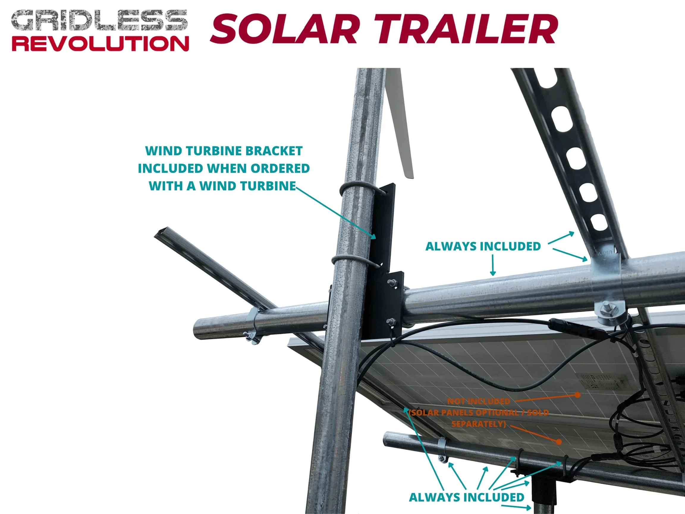 Trailer 600W Solar Panels - Image 7