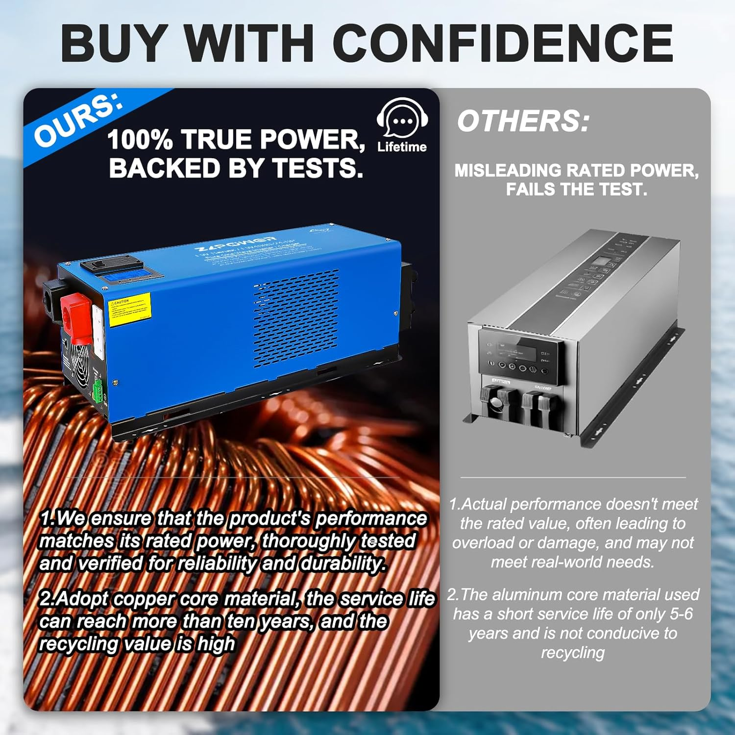 4000W Peak 12000W Pure Sine Wave Inverter Charger, 24V DC to 120/240V Split Phase, Low Frequency Inverter, LCD Display, off Grid for Truck Boat Home RV(LW 4000W-24V) - Image 8