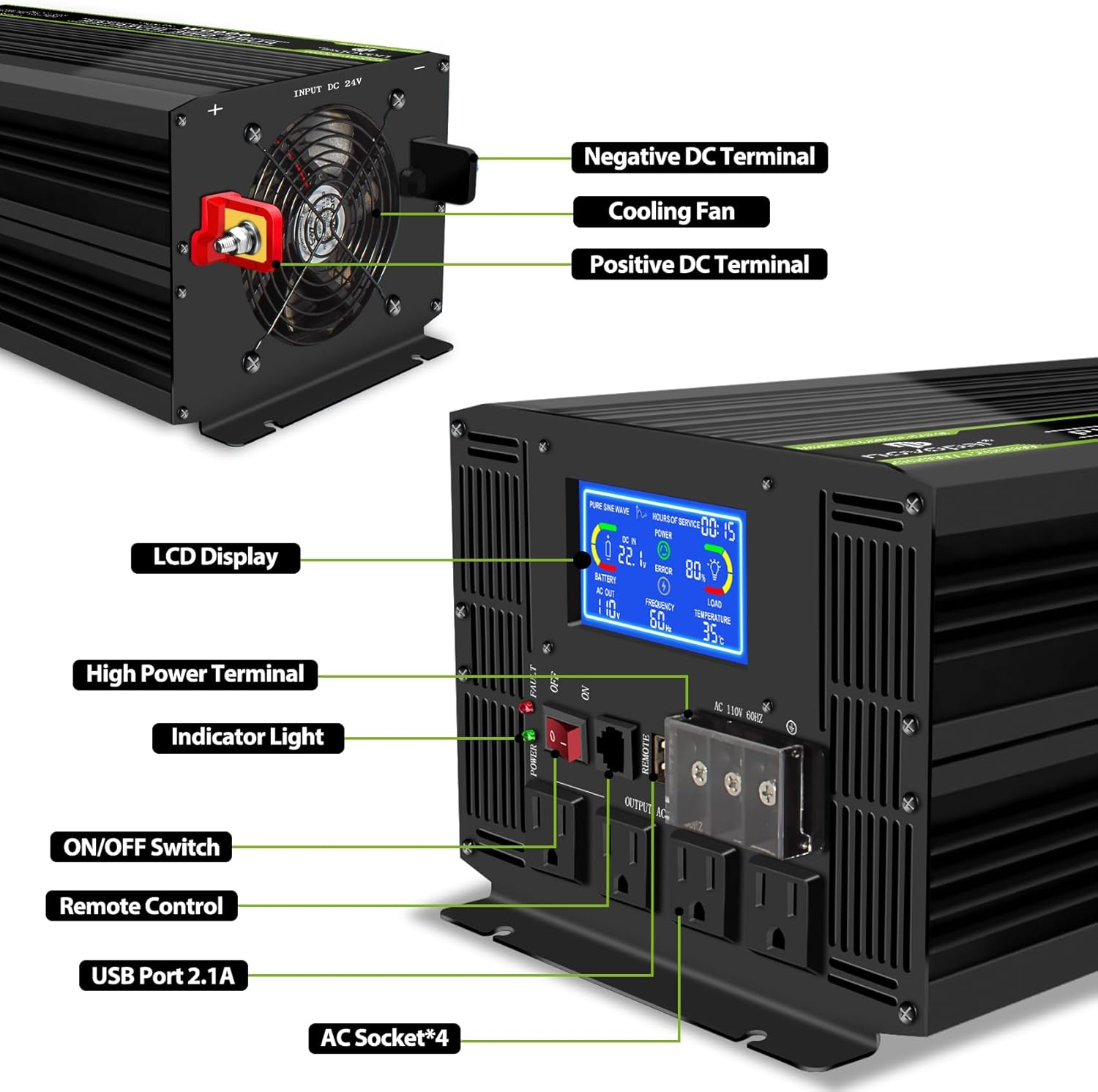 6000 Watt Pure Sine Wave Power Inverter DC 24V to AC 110V 120V Rv Inverters with 1 USB Port-16 Feet Remote Control, LCD Display for Truck, Hurricane, Home - Image 3